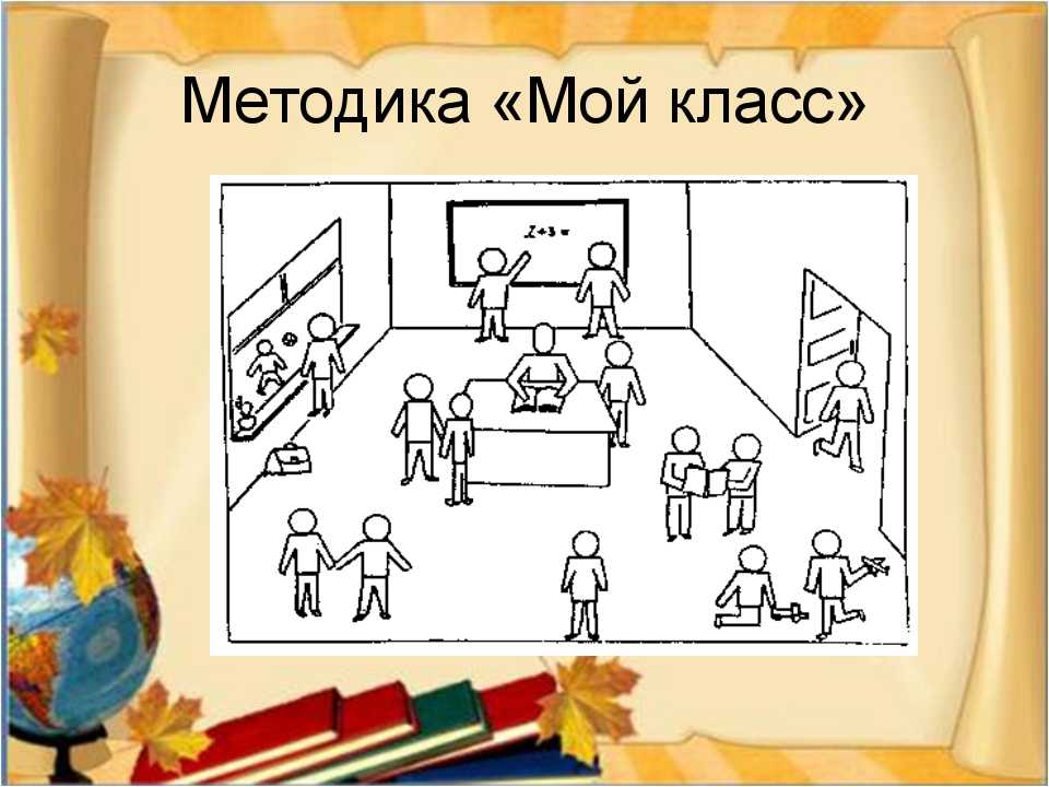 Методика рисунок школы