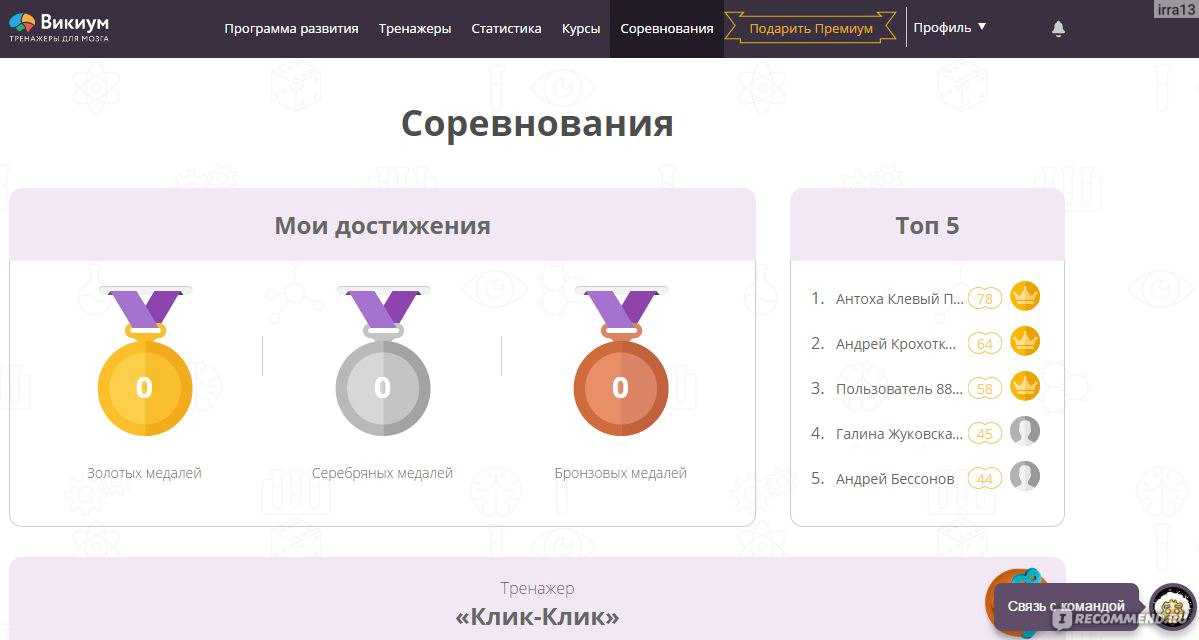 А вы ригидный? проверьте себя прямо сейчас! - блог викиум