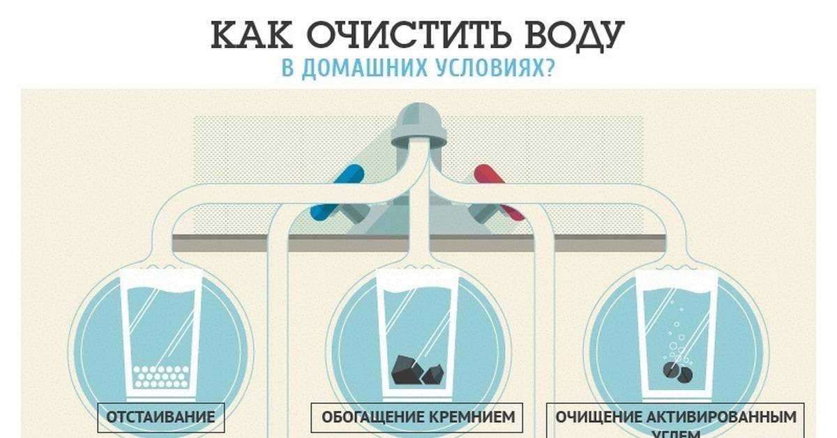 10 ошибок ухода за волосами - что нельзя делать с волосами