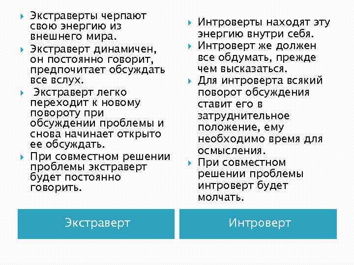 Интроверт или экстраверт. Проблемный экстраверт. Экстраверт в конфликте. Проблемы экстравертов. Экстраверт это.