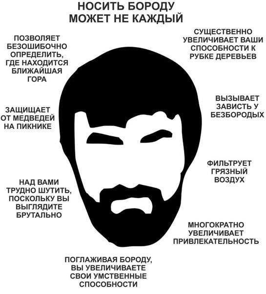 Топ-40 мужчин секс-символов, популярных в 2022 году