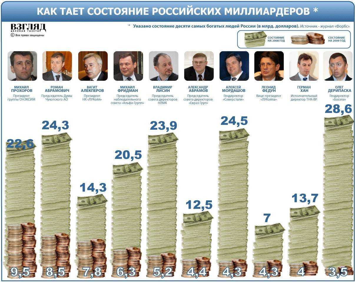 11 секретов удаления волос семьи кардашьян / развлекательная программа | советы и полезная информация об отношениях и браке.
