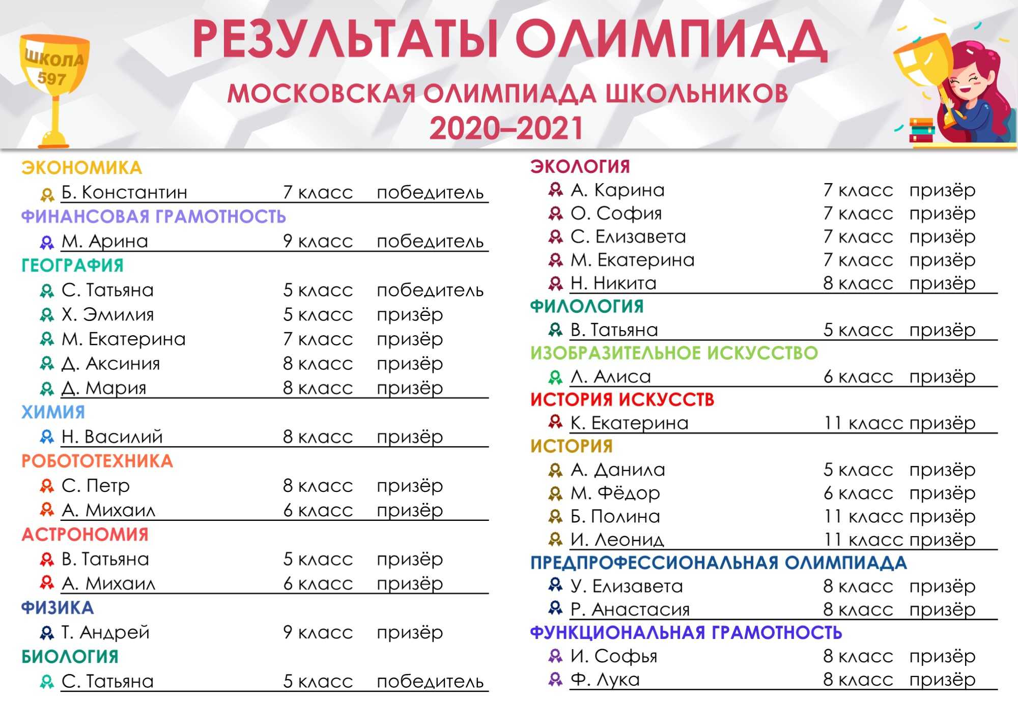 Скидки до 30% на всех этажах универмага