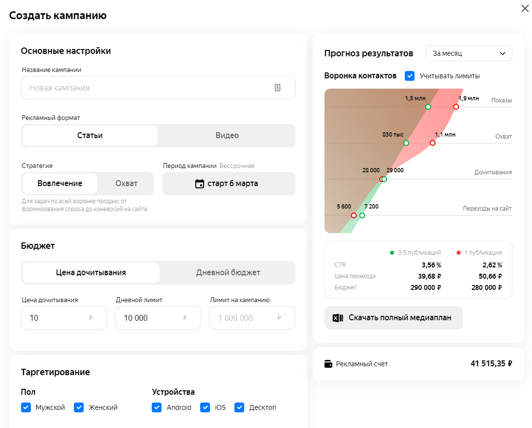 Как продвинуть канал дзен