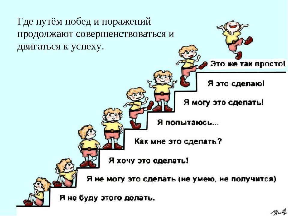 Актер что делает чем занимается профессия