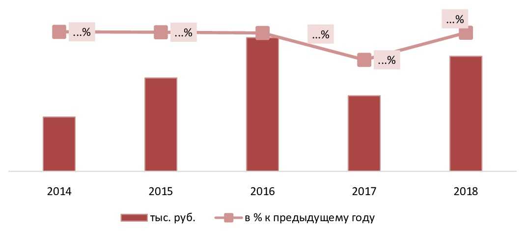 Наука красоты: 30 популярных бьюти блогов на youtube