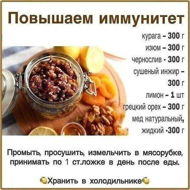 Разбираемся в пользе имбиря и тренде на иммунные шоты, которые стали новой альтернативой смузи, морсам и свежевыжатым сокам