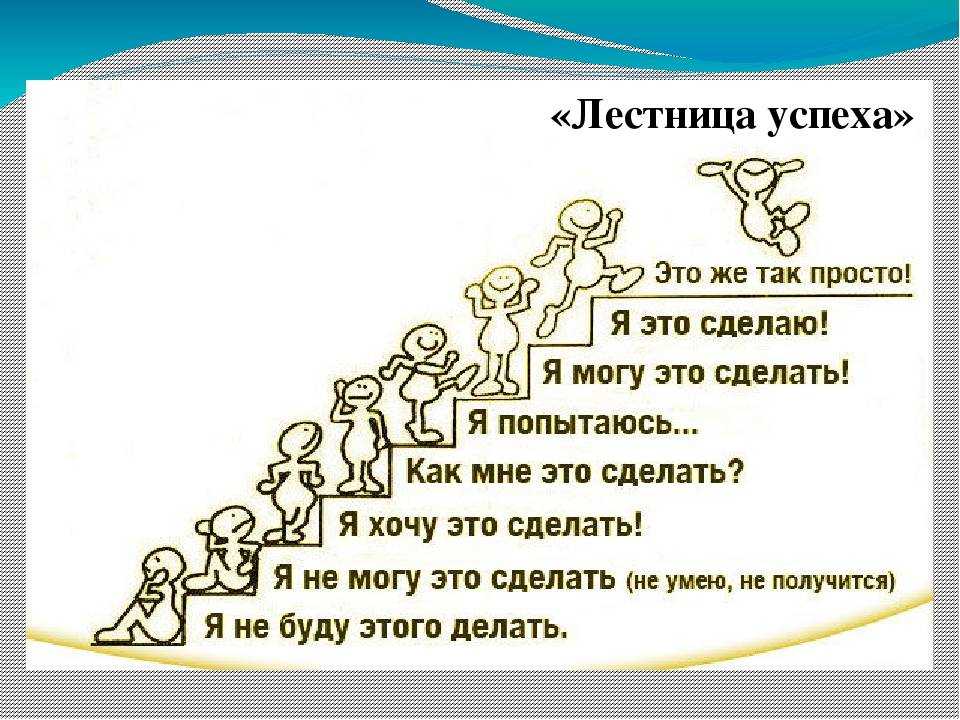 Как стать актером? + 10 ценных советов и 5 шагов - рабочие дела