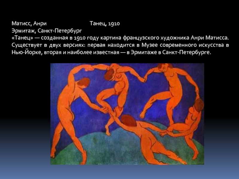 Как добивались признания художницы xvi-xix вв.