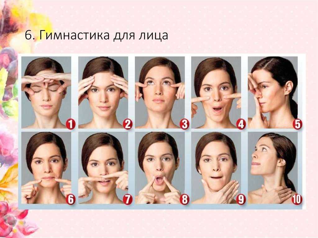 «плюсы» и «минусы» применения информационно-коммуникационных технологий в образовании