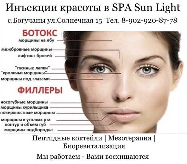 Тейпирование лица: как помолодеть без усилий