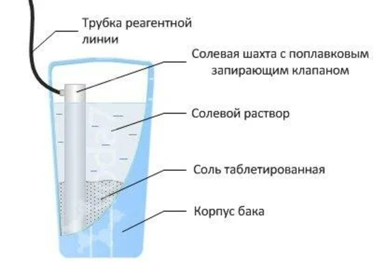 Функции макс и макса в excel для анализа максимальных значений